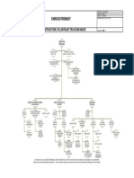 Organigrammedelastructure