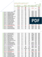 Covid 19 PCR Test Results - JTH LAB - 2021.11.26 - For THJaffna