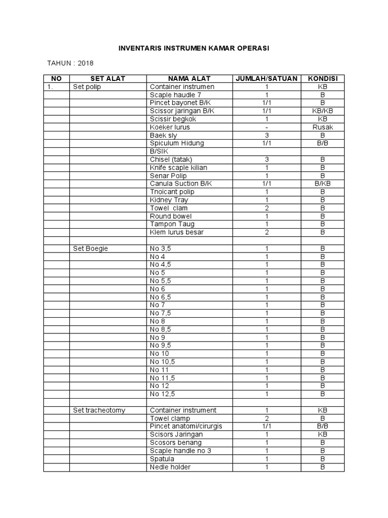 Inventaris Instrumen Kamar Operasi | PDF | Medical Equipment