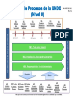 Sistema Integrado de Gestión