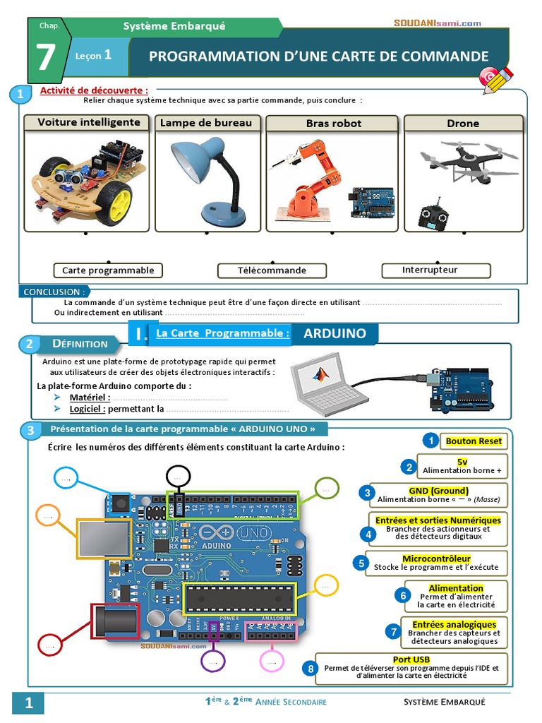 Cours+Arduino+1AS 2AS 2021 Sami+Soudani | Descargar gratis PDF ...