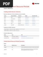 CY21 - Ansible Network Automation Cheat Sheet