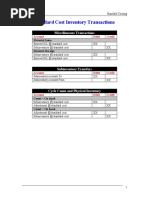 1.Std Costing Accounting Entries