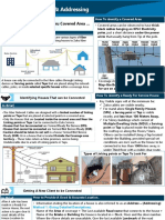 Addressing Guide PDF
