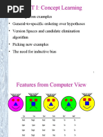 UNIT I: Concept Learning