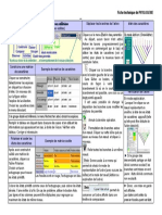 Fiche Technique Phylogene