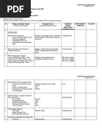 Download Contoh SKT Sasaran Kerja Tahunan by mohd_rino SN54502807 doc pdf