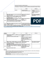 Final Project: E-Business Course - Fall 2021