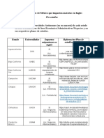 Universidades de México Que Imparten Materias en Ingle1