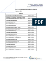 Centros de Vacunación DE LUNES A VIERNES NOVIEMBRE 2021