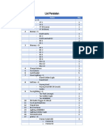 List Peralatan: Nomer Nama Qty