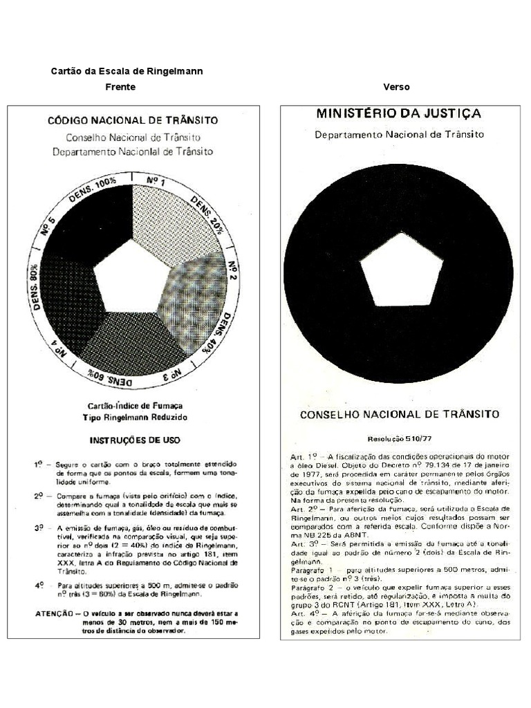 Cartao Da Escala de Ringelmann | PDF