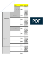 Lista de Cursos