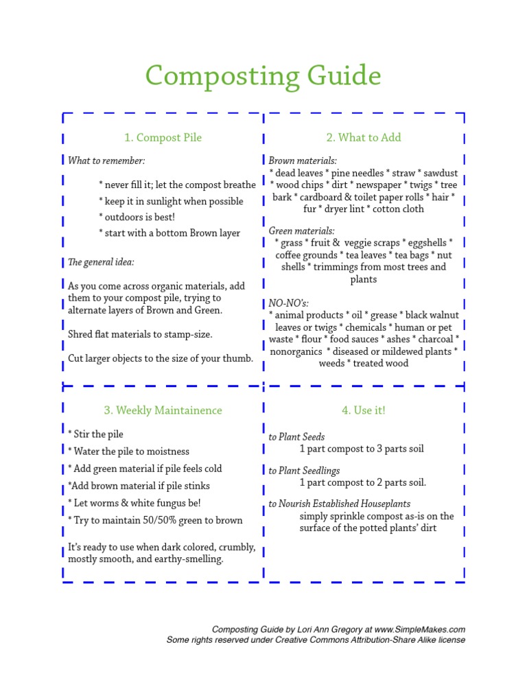 Composting Guide PDF Compost Trees