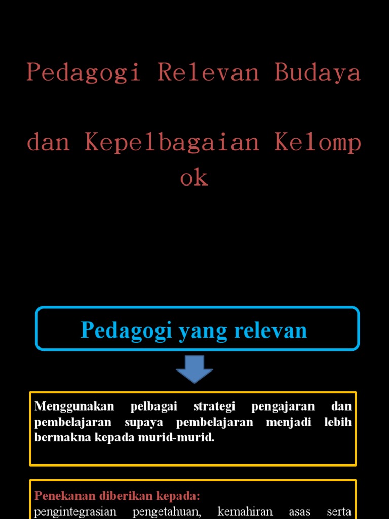 Pedagogi Relevan Budaya