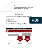 Present Progressive: Here Is An Infographic Explaining The Present Progressive Tense