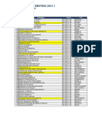 Capacitação Destino 2021