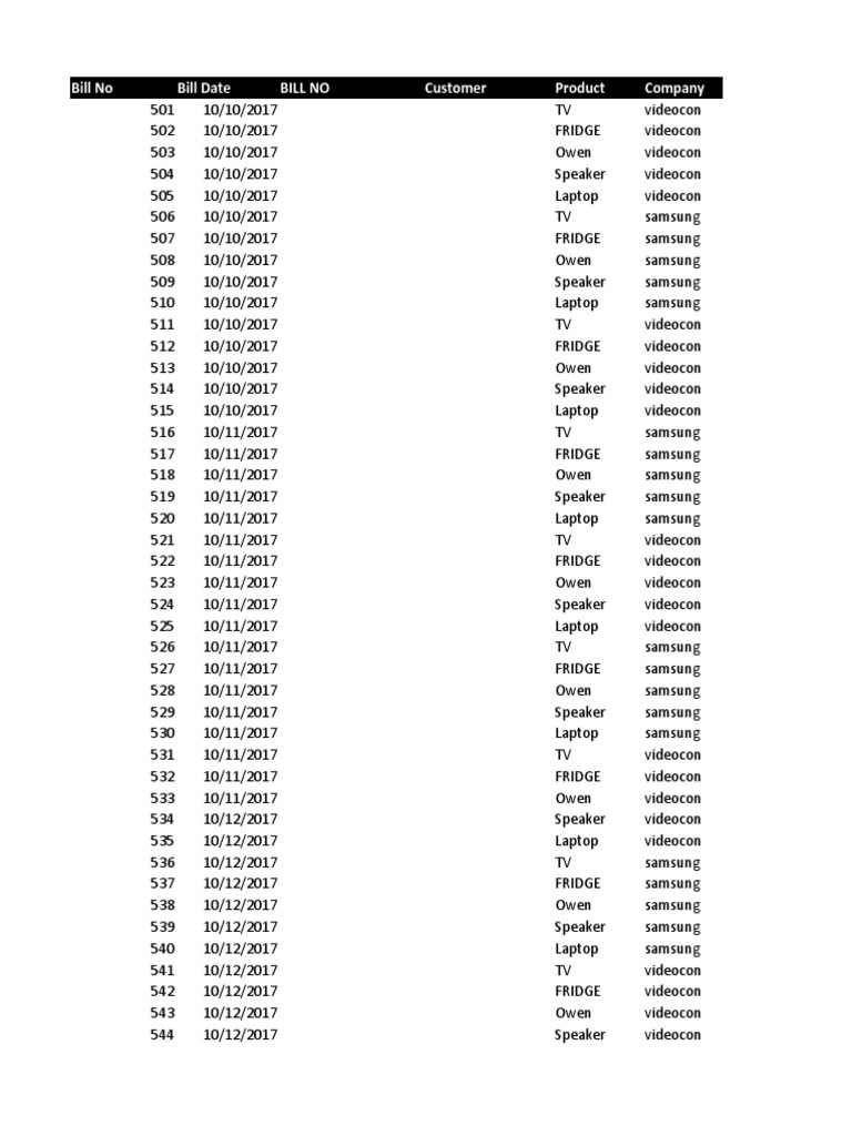 Bill No Bill Date Bill No Customer Product Company PDF