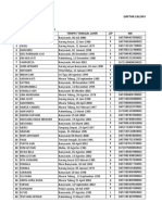 Daftar Mahasiswa Ut PGSD