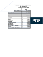 Balance General y Estado de Resultados