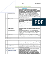 Niche Tourism Marketing Definitions-ErinWade