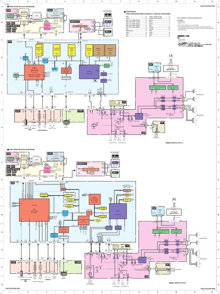 Cpu SH7727: Am Enc | PDF | Computer Architecture | Information And ...