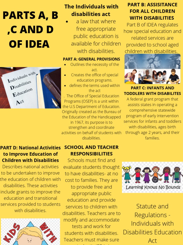 Overview of IDEA Parts A-D | PDF | Special Education | Disability