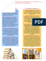 Cuadro Comparativo de La Sociedad Colonial y La Republica