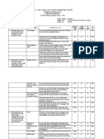 Kisi-Kisi Pas MTK Kls 8 MGMP Kalapa 1