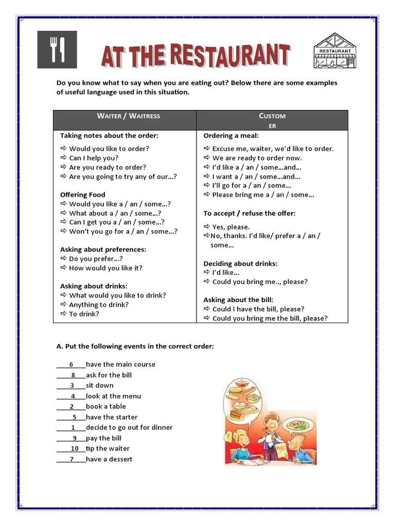 Restaurant Ordering Language Guide | PDF | Waiting Staff | Eating ...