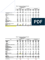 PosicionNetaBancos-2201-di2020