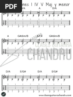 Vinnie Moore Time Odissey | PDF