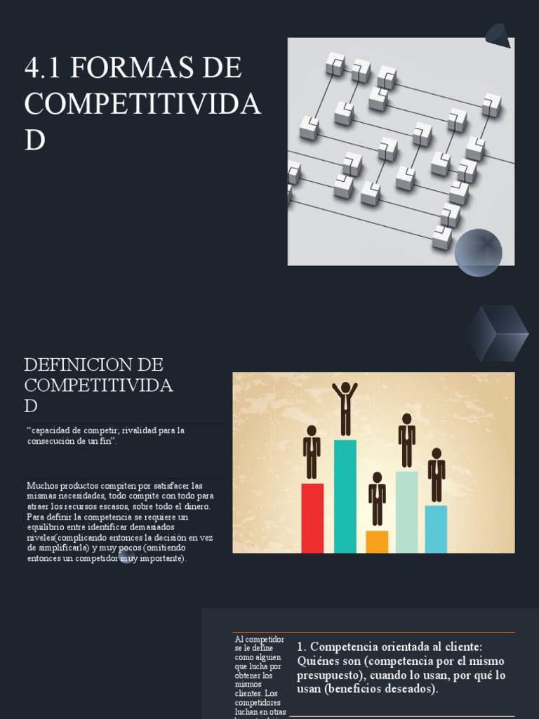 Formas y Niveles de Competitividad | PDF | Mercado (economía) | Marketing