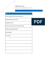 deployment-plan-template