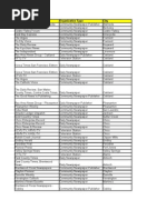 Download California by neo_yasser SN54509142 doc pdf