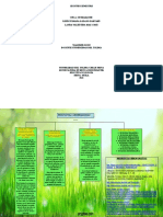 Mapa Conceptual 1 Tutoria