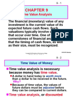 Time Value Analysis: of Healthcare Executives. Not For Sale