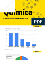 Incidencia Qui Mica 2020