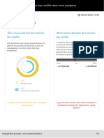 Synthesis Evaluez La Gestion Des Conflits Dans Votre Entreprise 2021 12 06 19 08