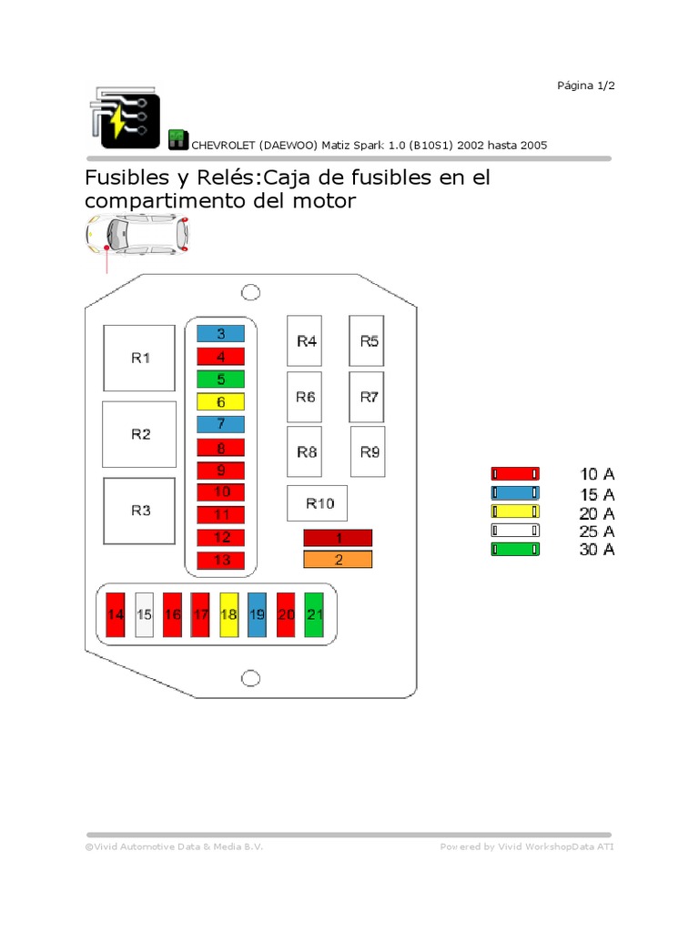 Chevrolet Spark Fusibles Y Relays PDF