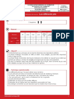 INC-FTO-09.1: Les Différents Jets