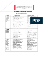 AFA Curriculum Overview (1)