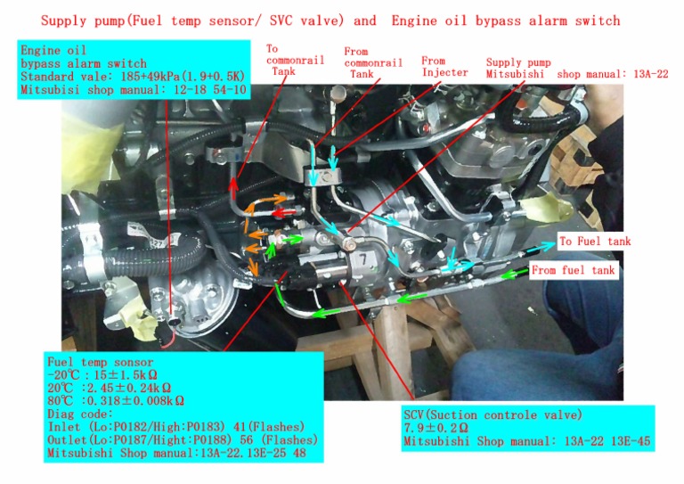 Misutbisi 6M60 Supply pump (Fuel temp sensor SVC valve) and Engine oil