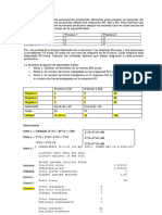 Programacion Multiobjetivo