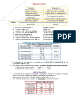 Repaso Examen 1 Evaluación