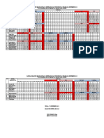 Jadwal Praktek Mahasiswa D3 Keperawatan Universitas Bhamada Nopember 2022