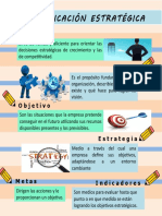 GERENCIA INDUSTRIAL INFOGRAFIA PLANIFICACION ESTRATEGICA (Recuperado)