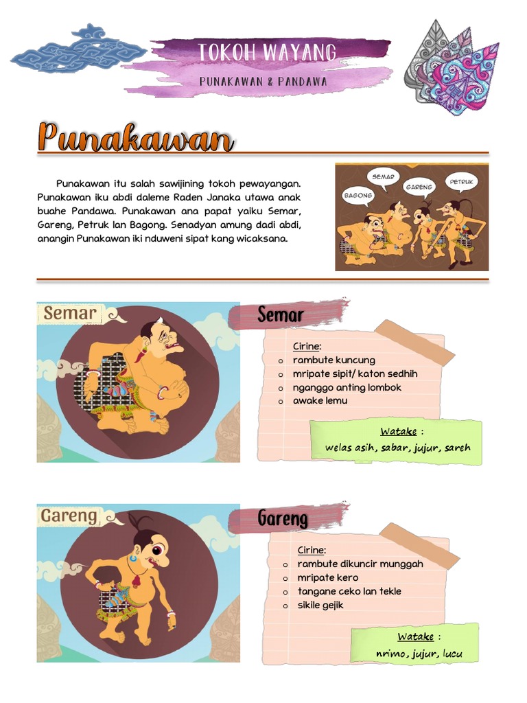 MATERI - Wayang (Punakawan - Pandhawa) | PDF