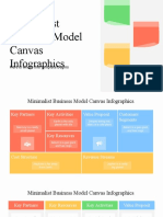 Minimalist Business Model Canvas Infographics by Slidesgo