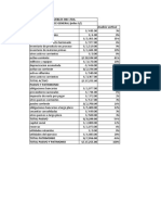 Tarea-Analisis Financiero